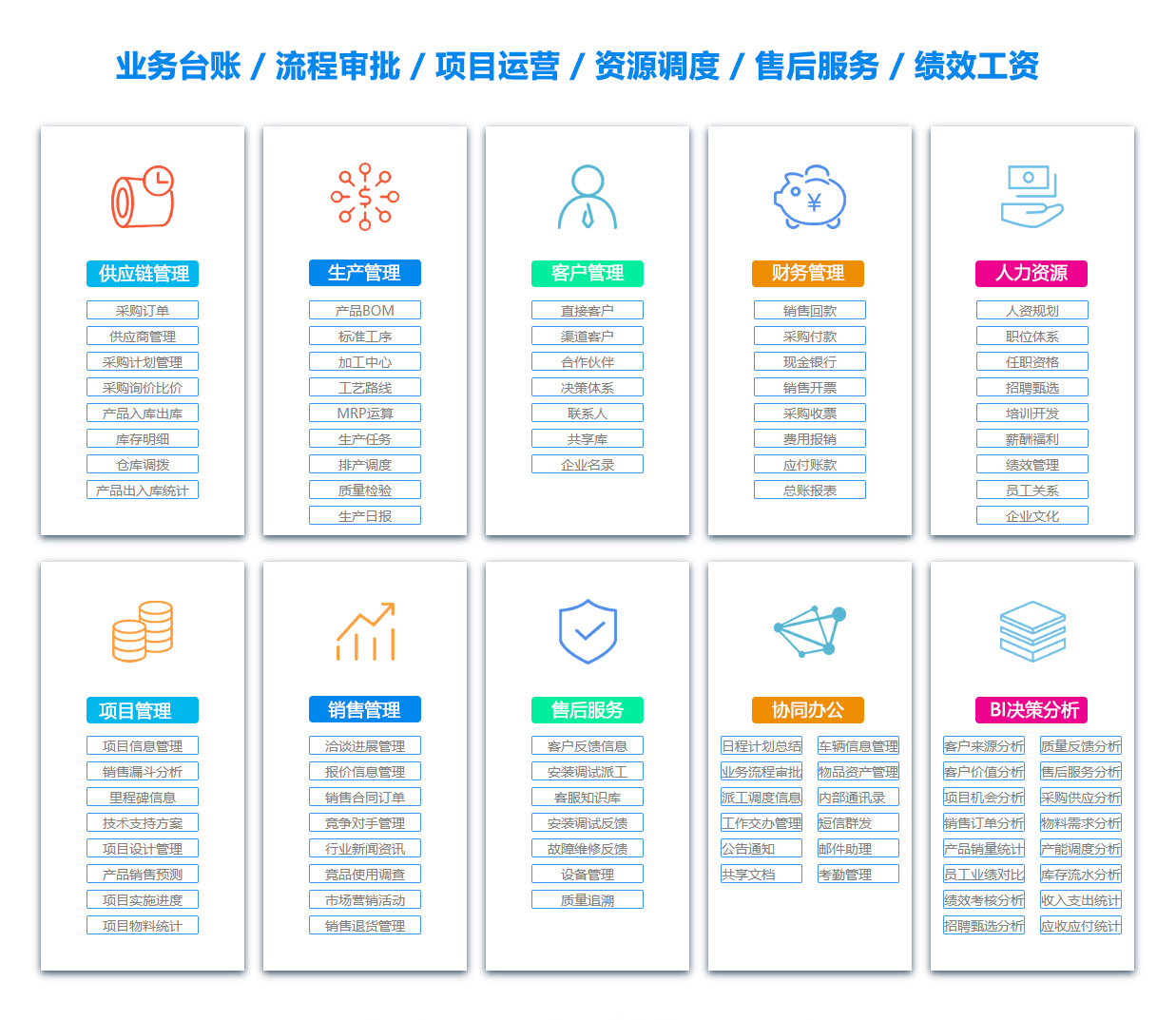 台州数据库系统
